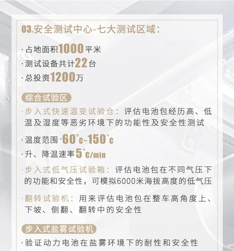 直播再揭秘!走進蜂巢能源無鈷電池研發中心 直播再揭秘!走進蜂巢能源無鈷電池研發中心