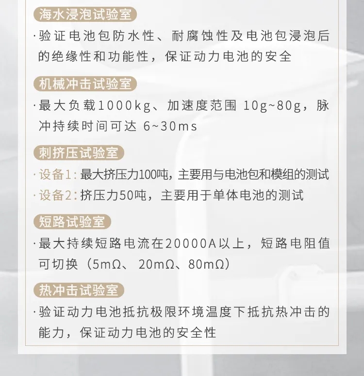 直播再揭秘!走進蜂巢能源無鈷電池研發中心 直播再揭秘!走進蜂巢能源無鈷電池研發中心