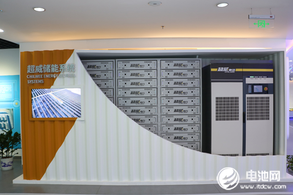 電池百人會企業家一行調研考察超威集團