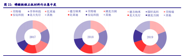 儲能“十四五”發(fā)展專題：能源領(lǐng)域的“下一站天后”