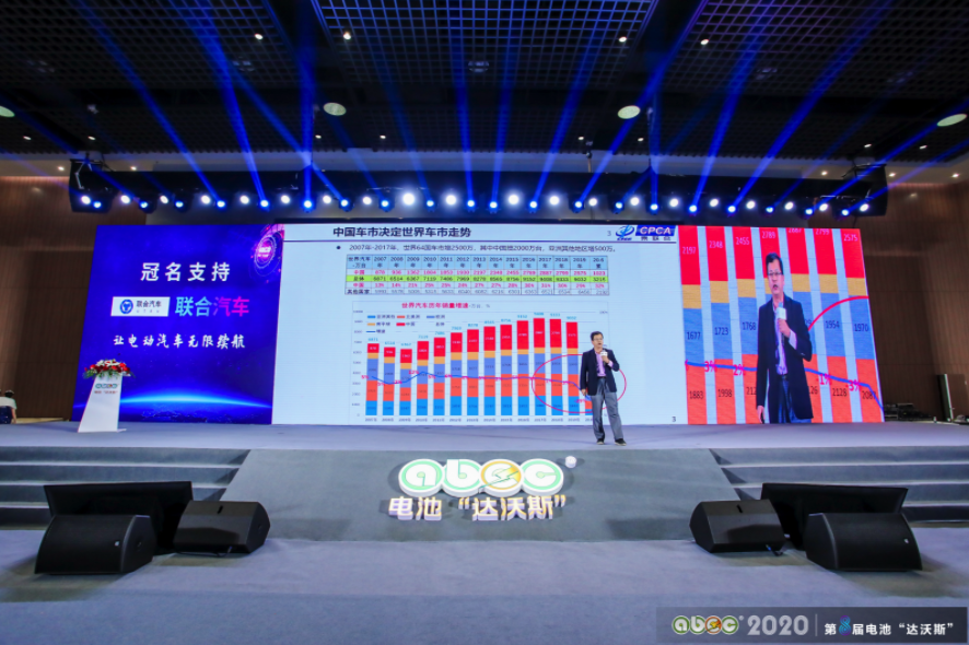 ABEC 2020│第8屆電池“達沃斯”論壇現場