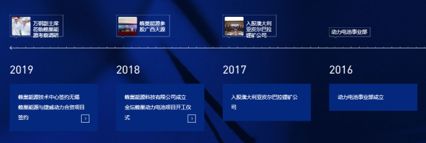 蜂巢能源,動力電池,電池日 蜂巢能源,動力電池,電池日