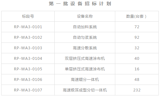 瑞浦能源 瑞浦能源