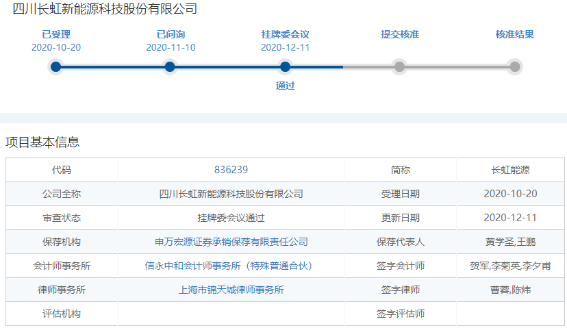 長虹能源 長虹能源