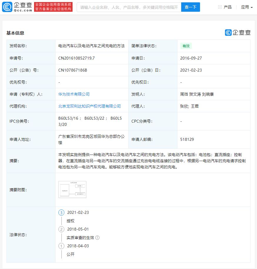 電動(dòng)汽車,華為,新能源汽車