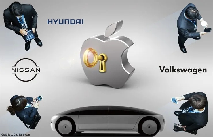 為何蘋(píng)果進(jìn)軍汽車市場(chǎng)屢受挫？過(guò)于注重保密文化 對(duì)供應(yīng)商太霸道