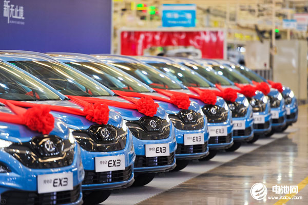 北汽新能源 北汽新能源