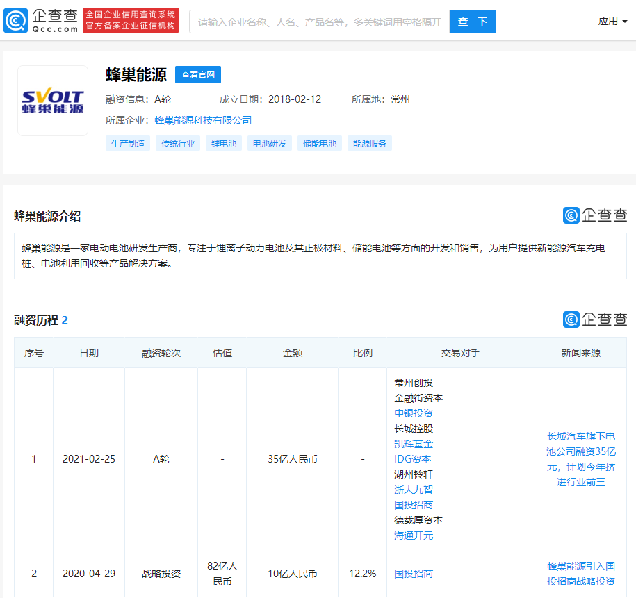 蜂巢能源 蜂巢能源