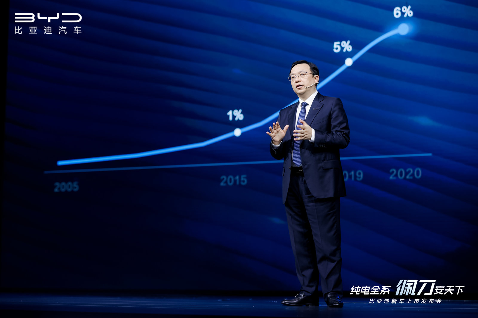 比亞迪,刀片電池,電動(dòng)汽車,磷酸鐵鋰電池