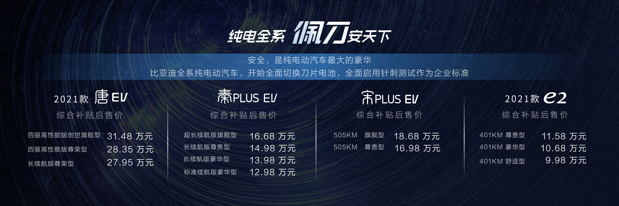 比亞迪,刀片電池,電動(dòng)汽車,磷酸鐵鋰電池