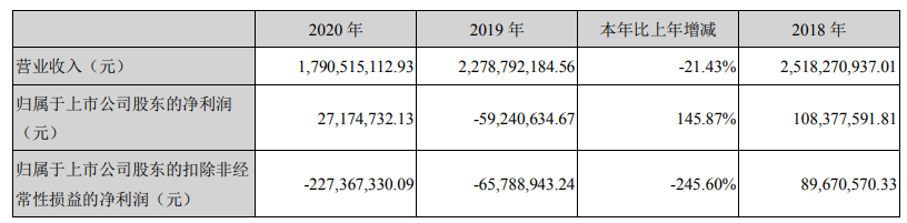 鋰鹽,鋰離子電池,鋰鹽產品 鋰鹽,鋰離子電池,鋰鹽產品