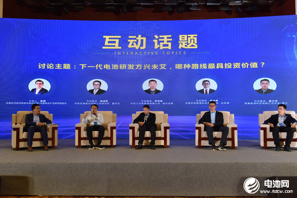 2021第二屆下一代電池技術與市場應用研討會互動話題環節