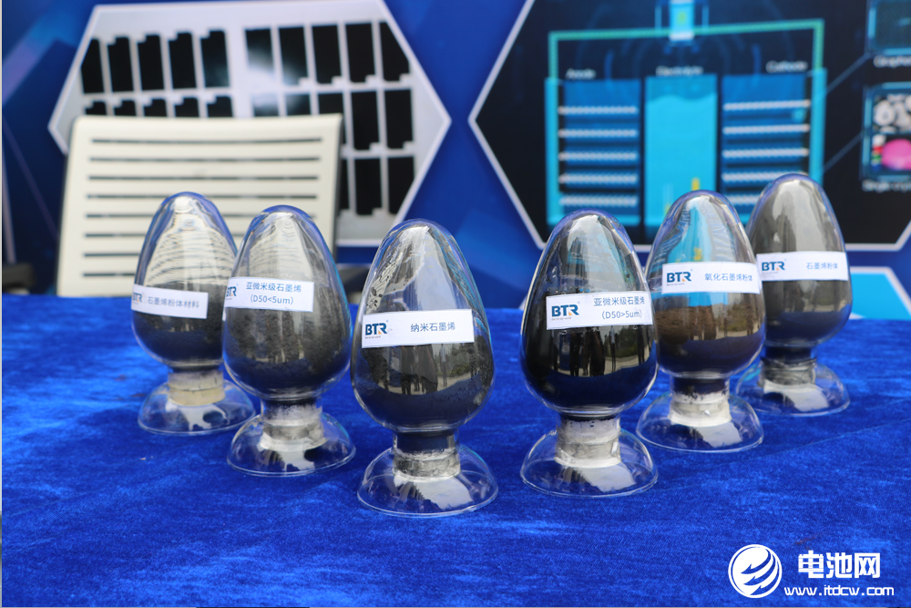 貝特瑞,正極材料,負(fù)極材料,石墨烯