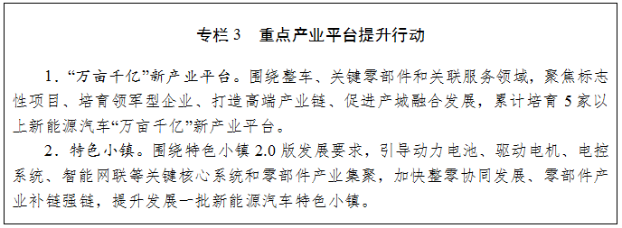 浙江省新能源汽車產業發展“十四五”規劃 浙江省新能源汽車產業發展“十四五”規劃