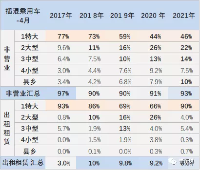 新能源汽車,電動(dòng)汽車,電池 新能源汽車,電動(dòng)汽車,電池