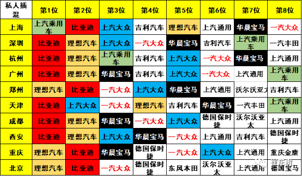 新能源汽車,電動(dòng)汽車,電池 新能源汽車,電動(dòng)汽車,電池