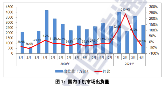 需求不及預期 鈷市行情緩慢上漲