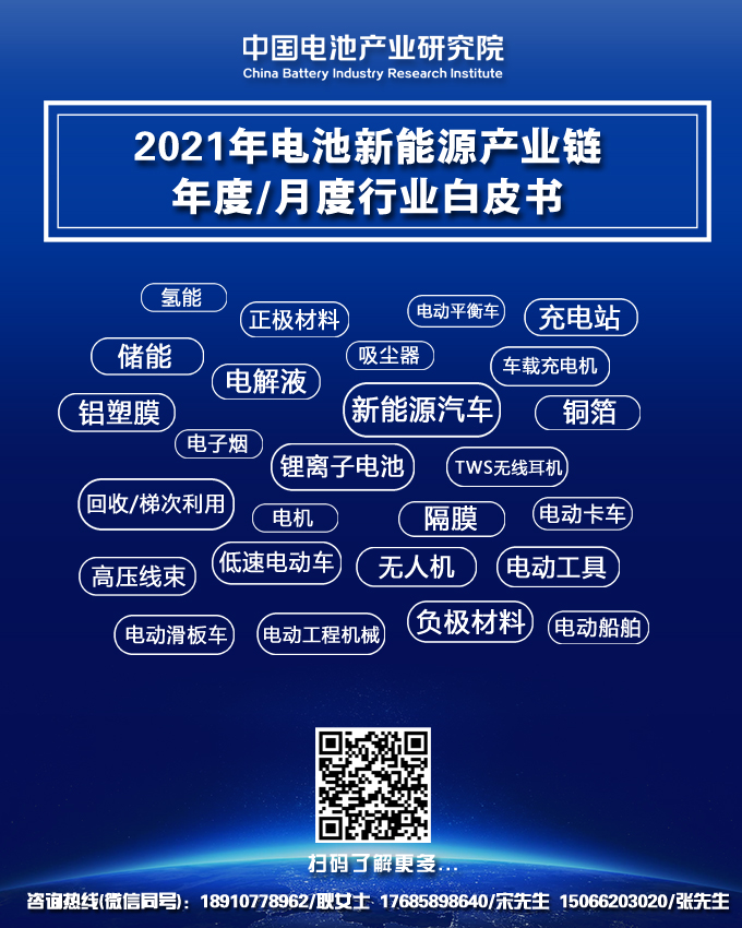 重磅折扣來襲 2021年電池新能源產業鏈年度/月度白皮書開啟征訂 重磅折扣來襲 2021年電池新能源產業鏈年度/月度白皮書開啟征訂