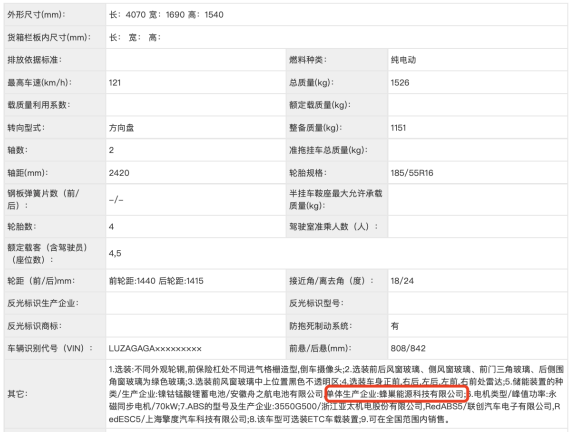 新能源汽車(chē),動(dòng)力電池,蜂巢能源