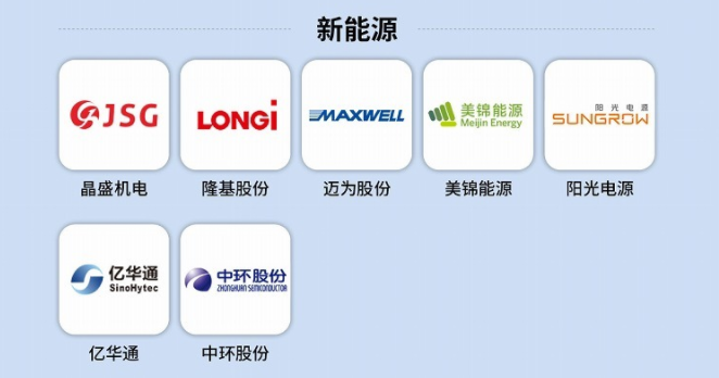 2021中國最具創(chuàng)新力企業(yè)榜 2021中國最具創(chuàng)新力企業(yè)榜