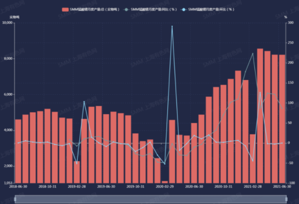 錳酸鋰,鋰電池,正極材料 錳酸鋰,鋰電池,正極材料