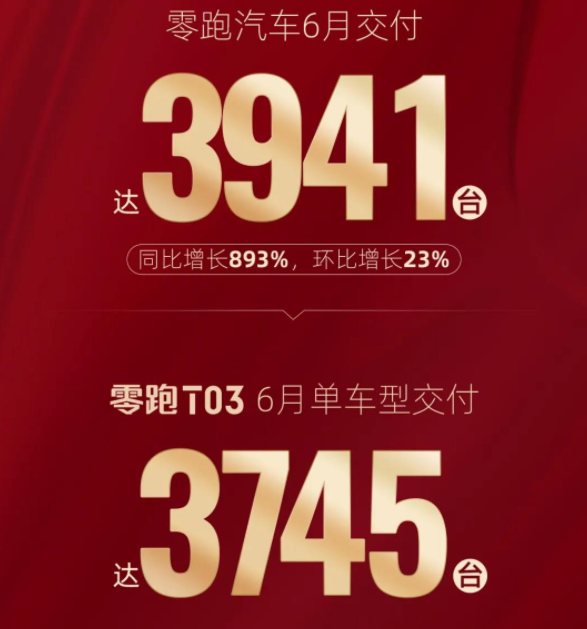 零跑汽車,新能源汽車,電動(dòng)汽車