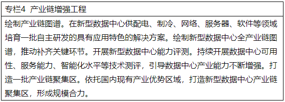 專欄4  產業鏈增強工程