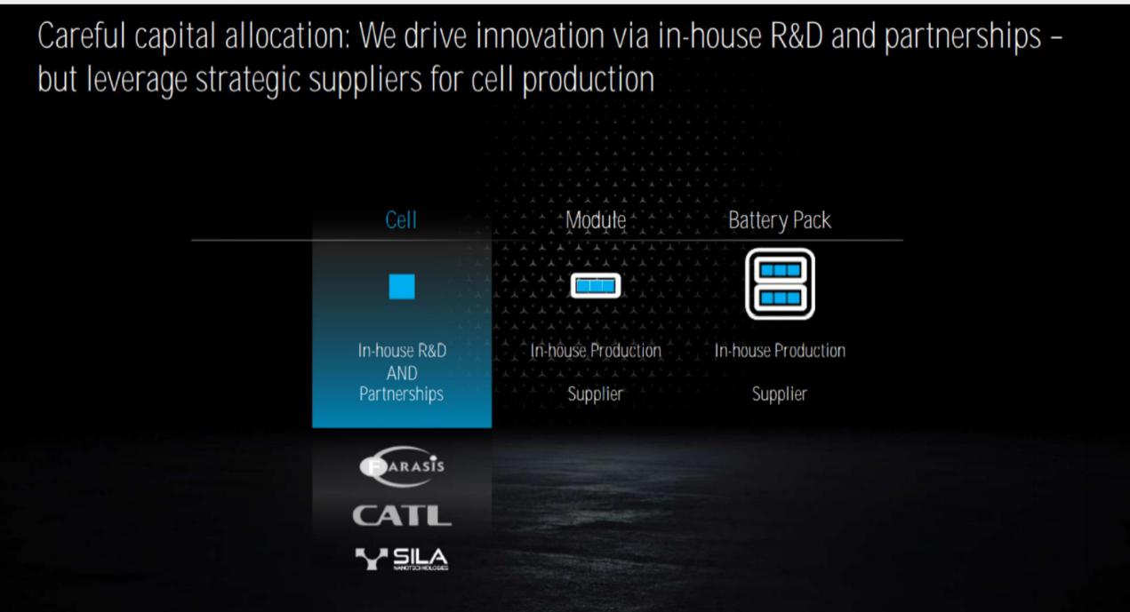 奔馳,電動(dòng)汽車,新能源汽車