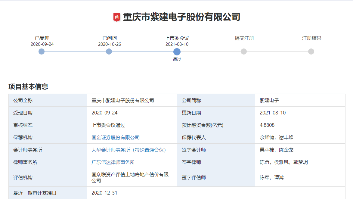 紫建電子,消費類鋰電池,TWS電池 紫建電子,消費類鋰電池,TWS電池