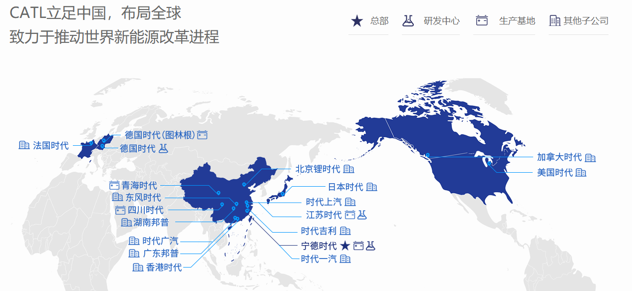 寧德時代 寧德時代