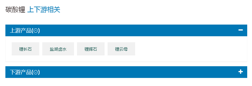 8月碳酸鋰價格可謂暴漲 短期仍處上行走勢