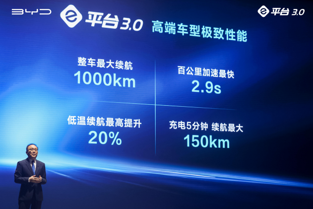 新能源車月銷已超6萬輛 比亞迪為下一個(gè)百萬銷量再祭殺手锏