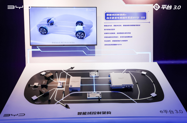 新能源車月銷已超6萬輛 比亞迪為下一個(gè)百萬銷量再祭殺手锏