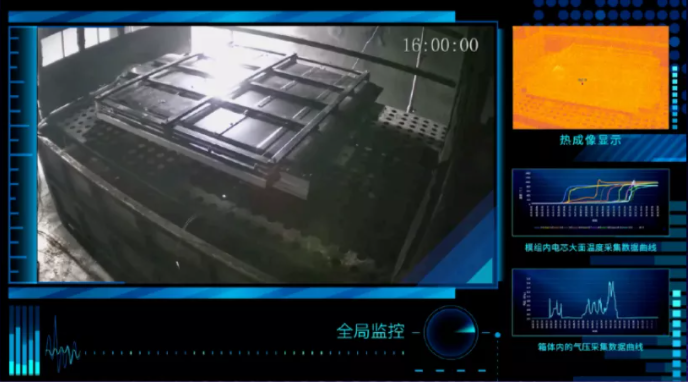 新能源汽車(chē),電動(dòng)汽車(chē),長(zhǎng)城汽車(chē)
