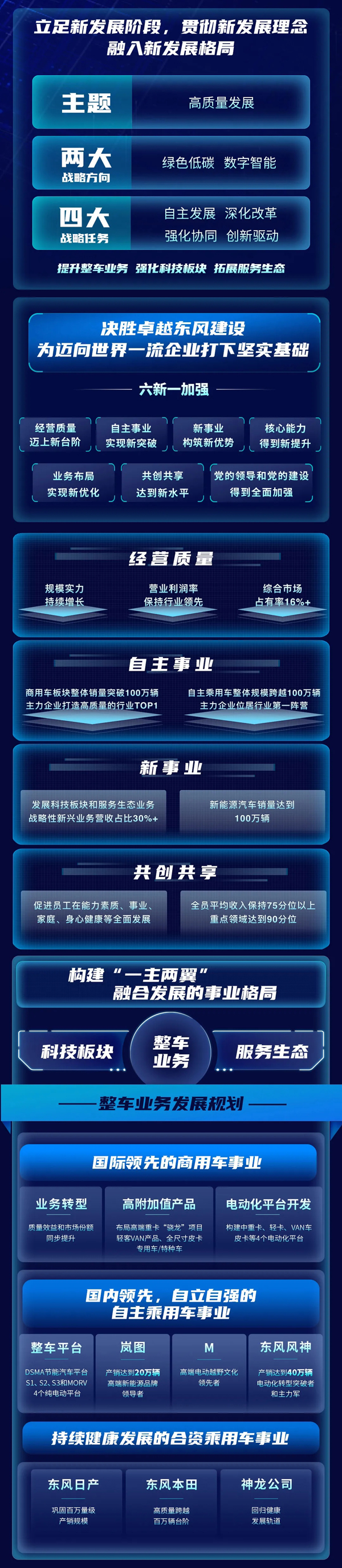 嵐圖汽車9月交付908輛 十四五目標產(chǎn)銷達到20萬輛
