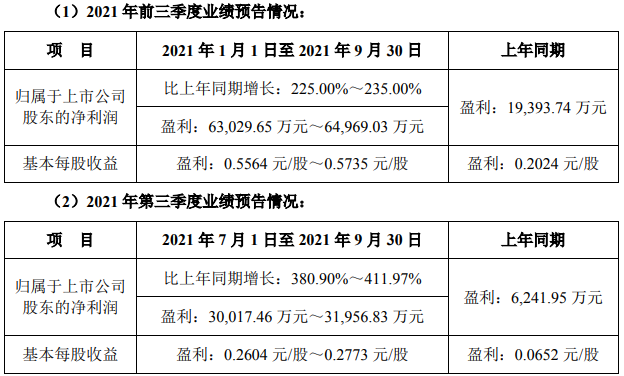 1634092706734968.png 雅化集團.png