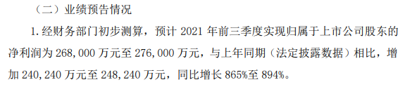 杉杉股份前三季度業績預告情況 杉杉股份前三季度業績預告情況