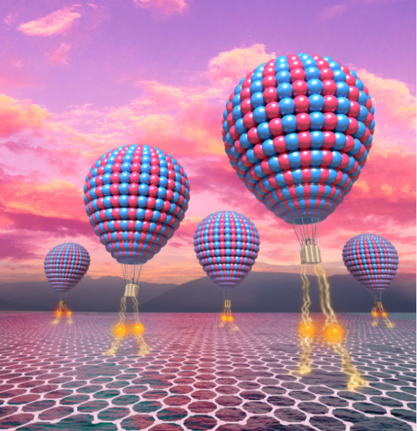 圖1. 高溫硫錨定合成IMCs催化劑示意圖 圖1. 高溫硫錨定合成IMCs催化劑示意圖