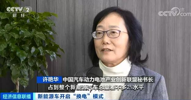 新能源汽車,換電站,電動(dòng)汽車 新能源汽車,換電站,電動(dòng)汽車