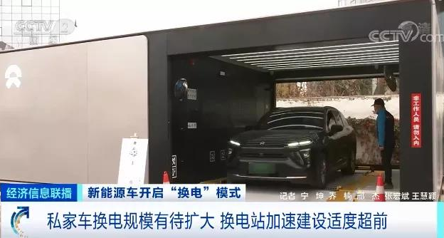 新能源汽車,換電站,電動(dòng)汽車 新能源汽車,換電站,電動(dòng)汽車