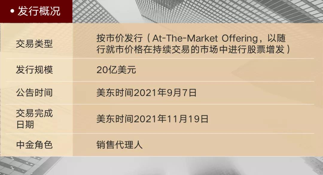 蔚來汽車完成美股ATM增發 融資20億美元