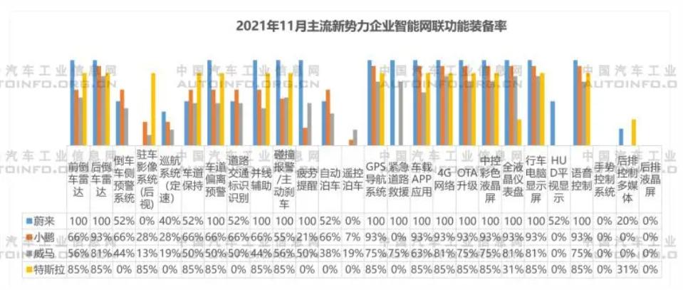 補貼將退出！新能源汽車產(chǎn)業(yè)發(fā)展趨勢分析