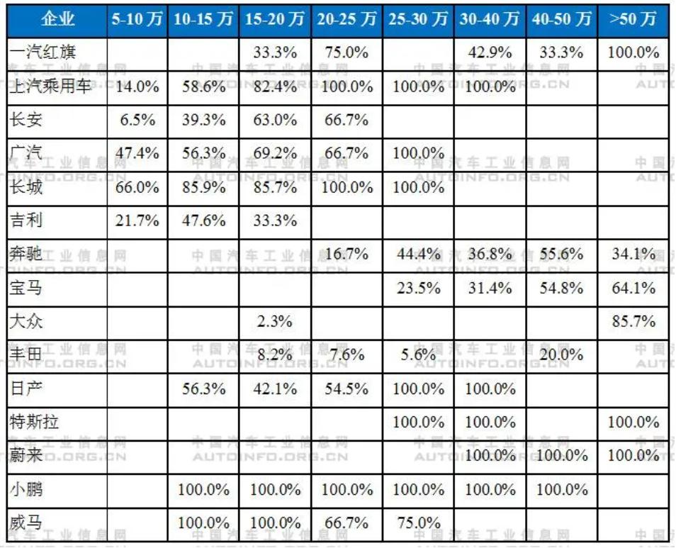 補貼將退出！新能源汽車產(chǎn)業(yè)發(fā)展趨勢分析