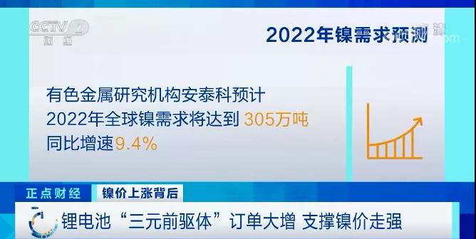 訂單量暴漲360%！產能拉滿仍供不應求！原料價格漲漲漲，未來怎么走？