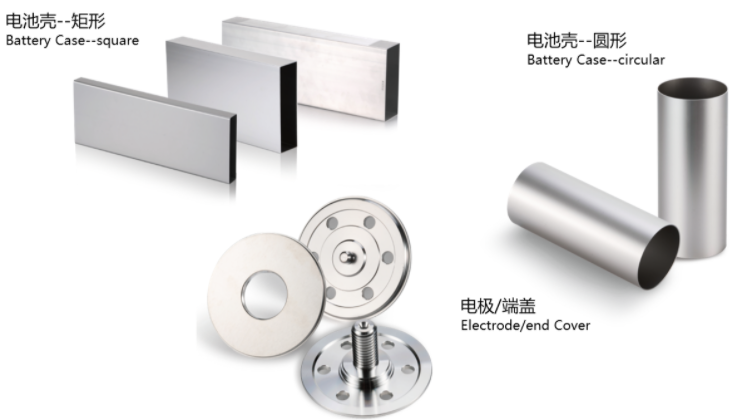 圖片來源：和勝股份