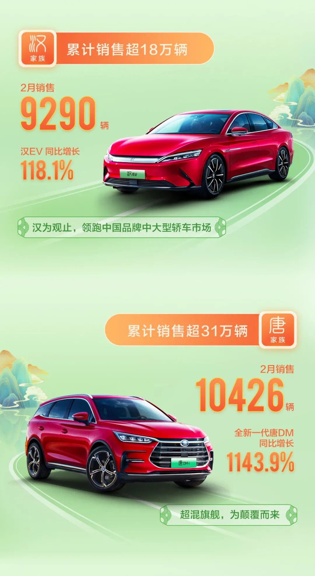 圖/比亞迪 圖/比亞迪