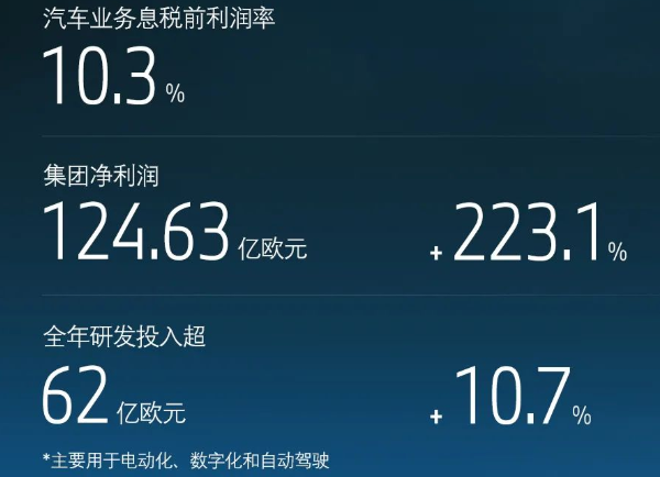 寶馬集團(tuán),電動(dòng)汽車,新能源汽車 寶馬集團(tuán),電動(dòng)汽車,新能源汽車