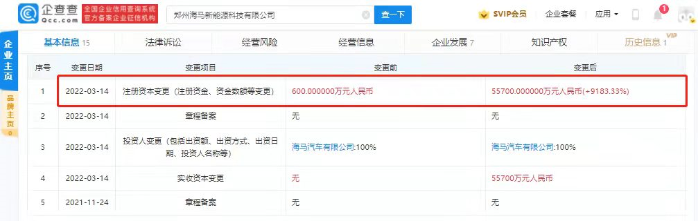 新能源汽車,電動汽車,海馬汽車