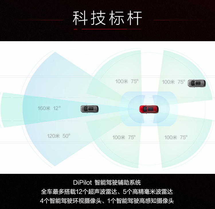 新能源汽車,電動汽車,比亞迪漢DM 新能源汽車,電動汽車,比亞迪漢DM