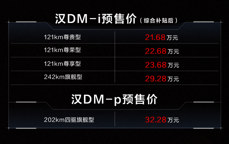 新能源汽車,電動汽車,比亞迪漢DM 新能源汽車,電動汽車,比亞迪漢DM